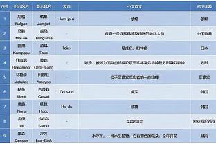 韩国将在亚洲杯半决赛对阵约旦，巴黎官方社媒晒李刚仁照片